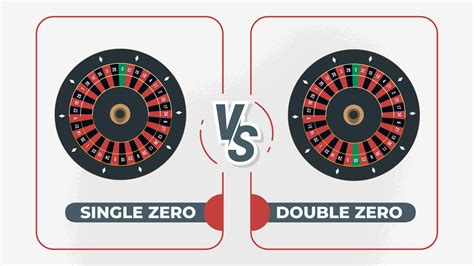 0 on roulette wheel payout|Roulette Payouts .